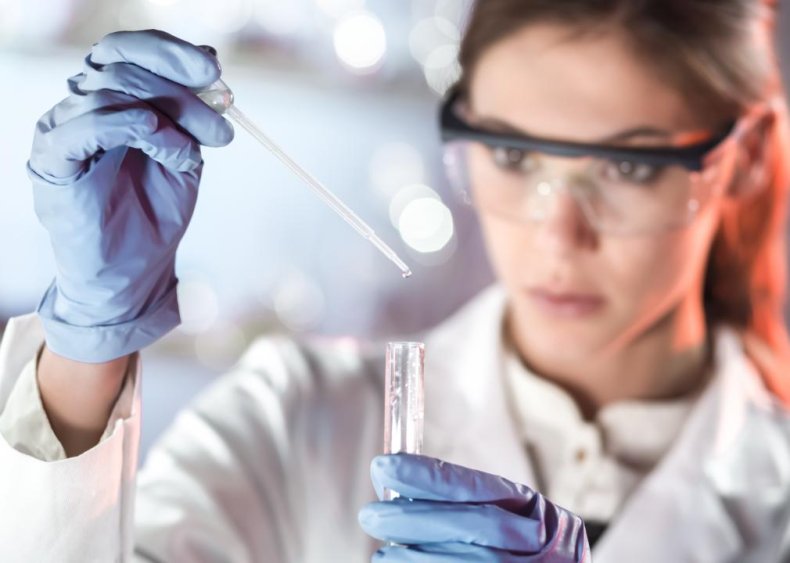 College majors where the most students go on to graduate degrees