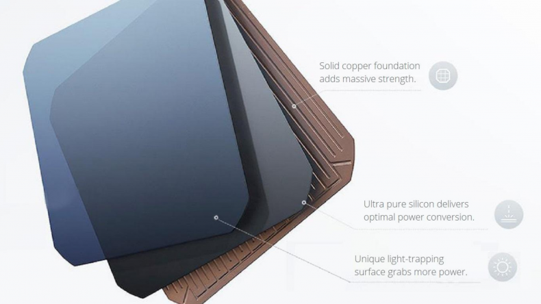 Sunpower quality solar panels