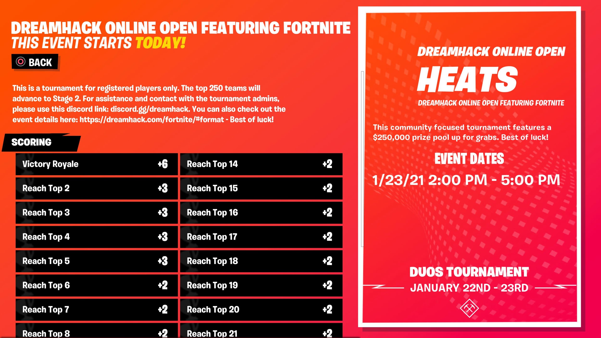 Dreamhack Fortnite Standings Fortnite Dreamhack Na East Heats And Finals Start Time Leaderboard And How To Sign Up