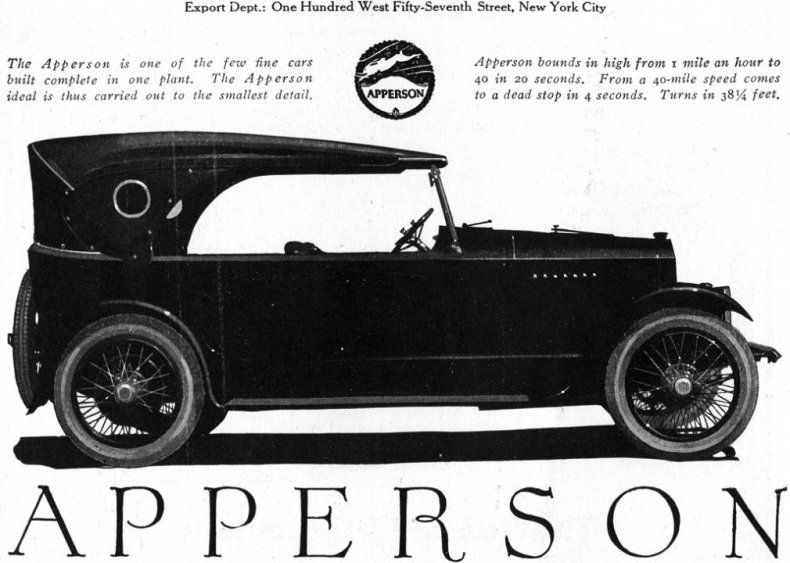 Apperson Brothers Automobile Co.