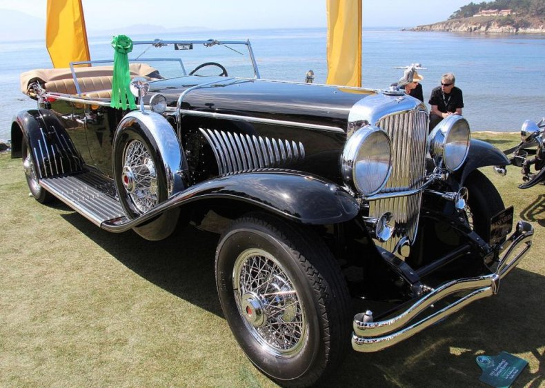 Duesenberg Motors Co.