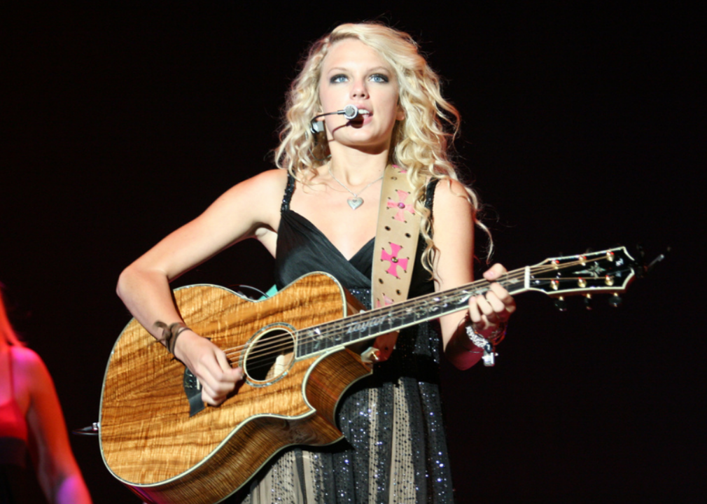 50 Fascinating Facts About the Music Industry
