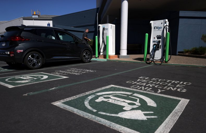 Electric car charging station