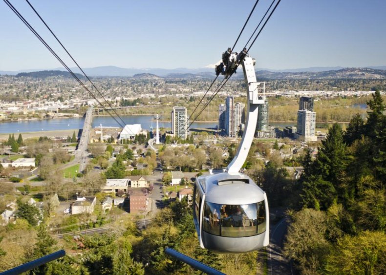 Oregon: Personal income tax