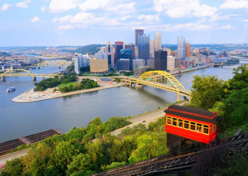 Pennsylvania: Personal income tax