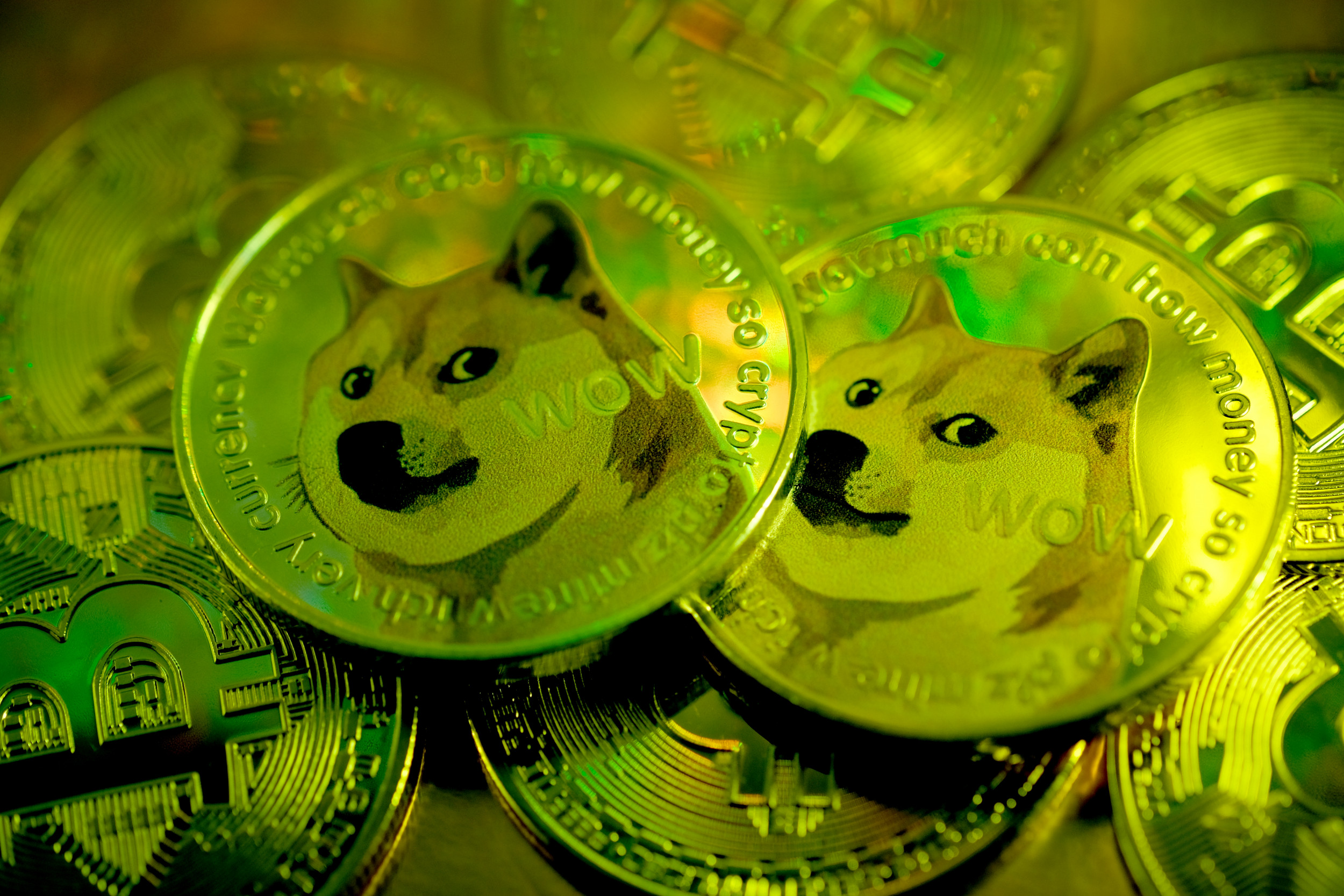 Dogecoin price cad right now