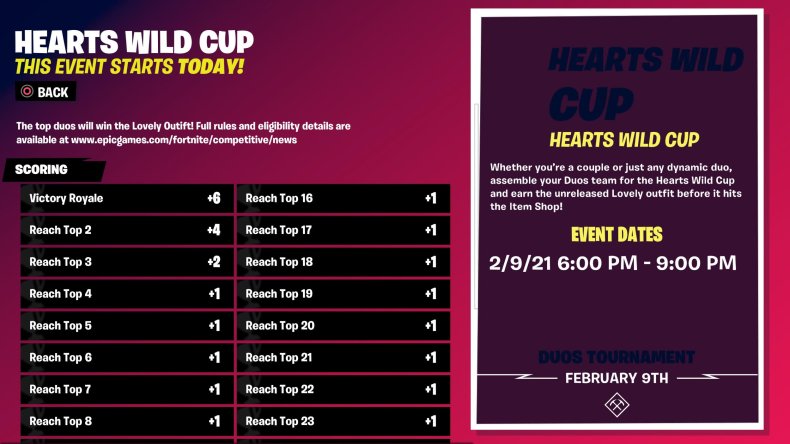 fortnite hearts wild cup start time format