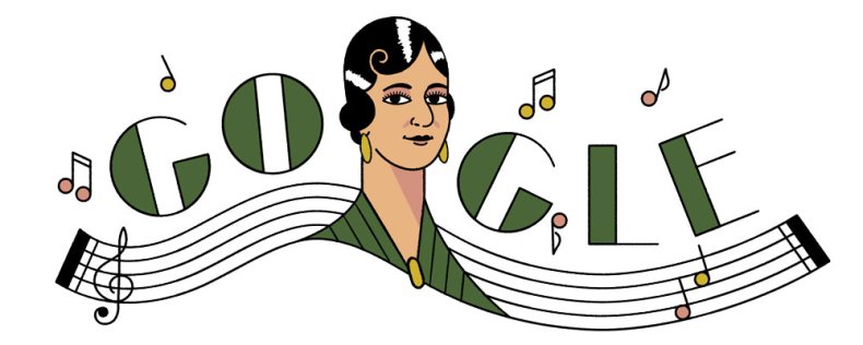 María Grever Google Doodle