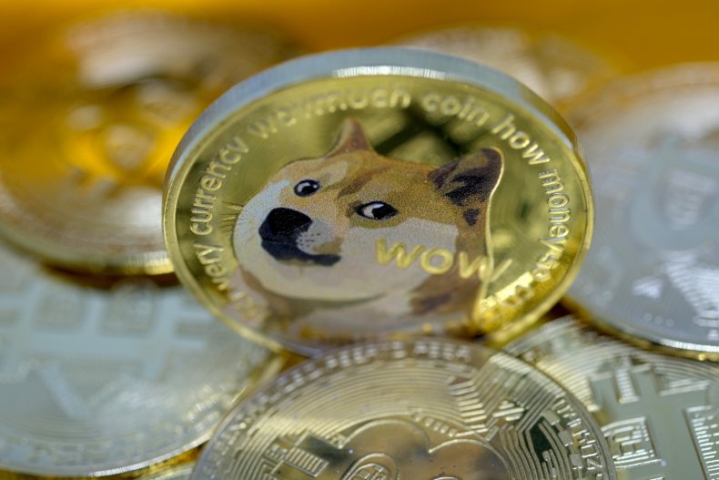 Dogecoin Bitcoin cryptocurrency January 2021