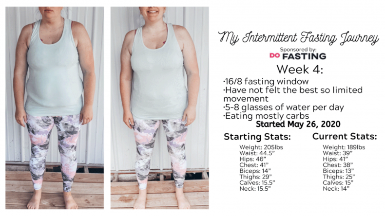 dofasting intermittent fasting transformations
