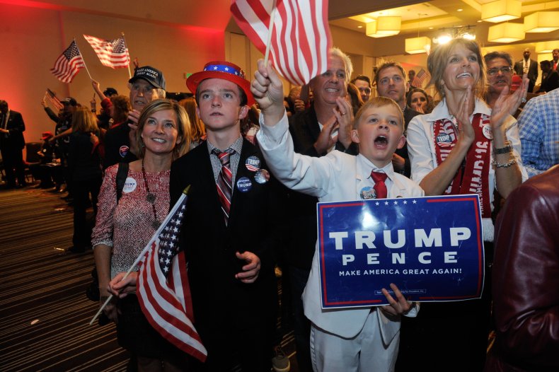 A 2016 Colorado GOP Election Night Event