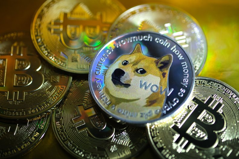 Dogecoin Bitcoin cryptocurrency January 2021