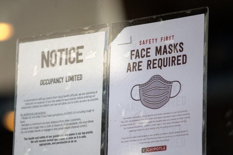 Masks