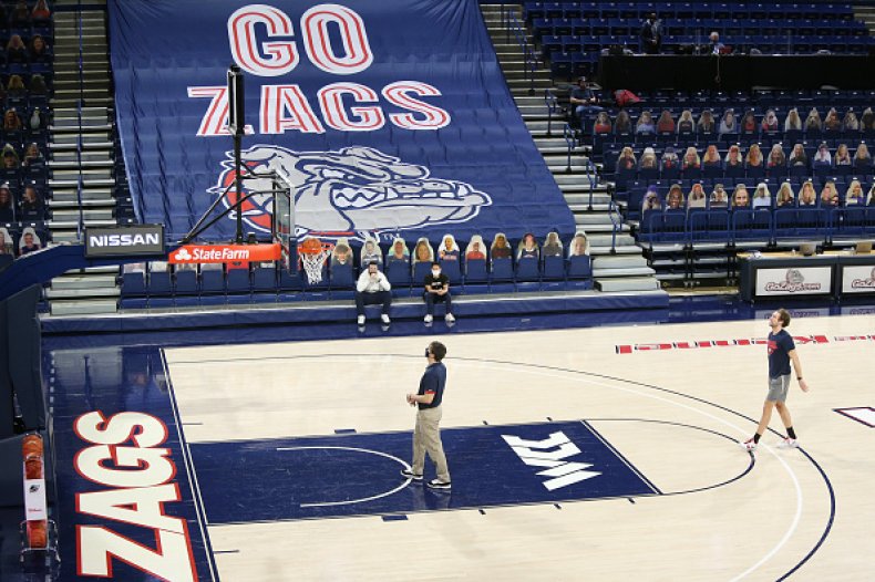 Gonzaga Basketball 2021