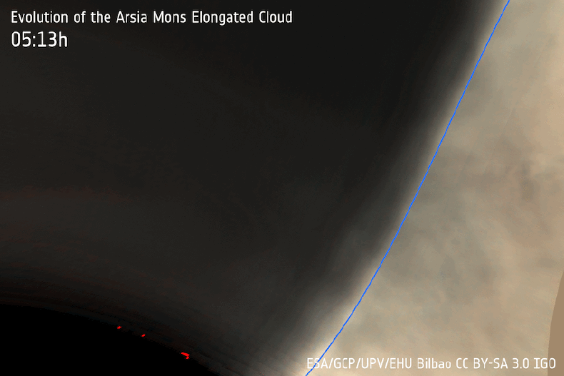 Evolution of the Arsia Mons elongated cloud