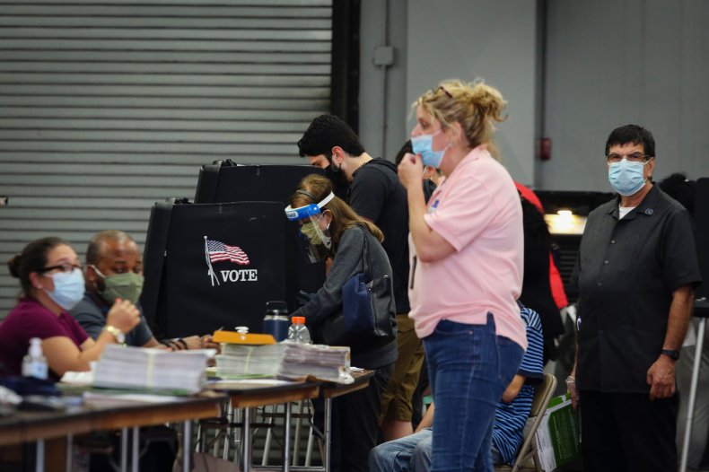 Florida voters 2020 election