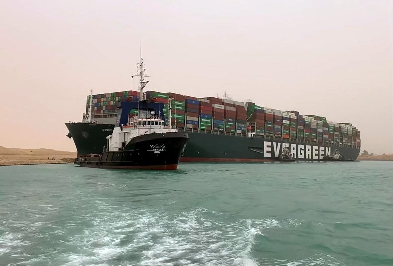 MV Ever Given Lodged in the Canal