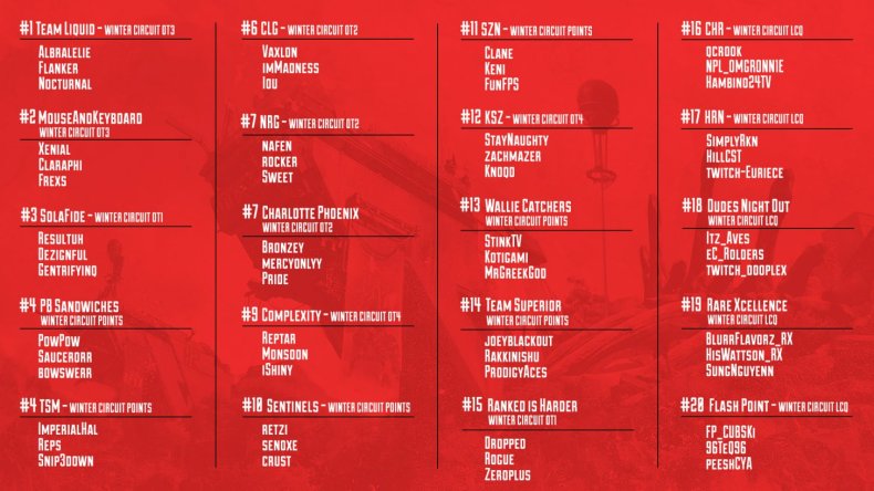 apex legends algs winter start na teams