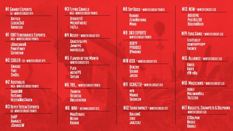apex legends algs winter start eu teams