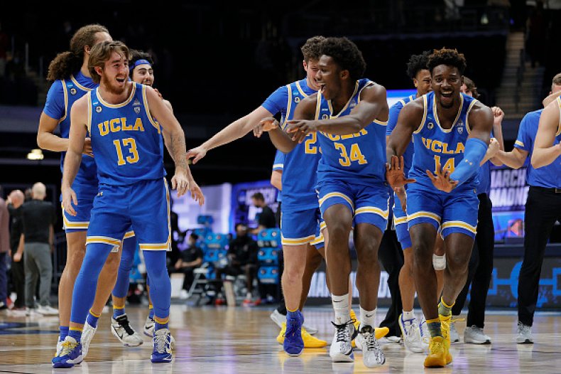 UCLA Men's Basketball