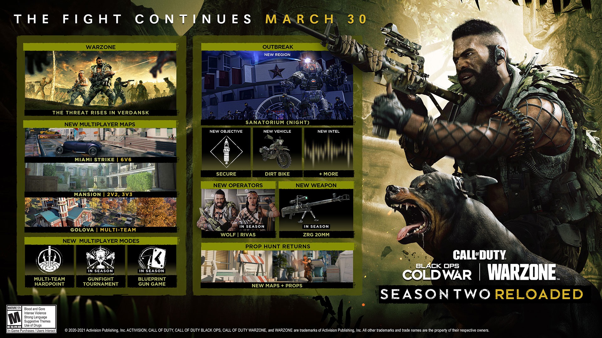 Call of Duty: Black Ops Cold War' Update 1.14 Adds Season 2 Reloaded and  More - Patch Notes