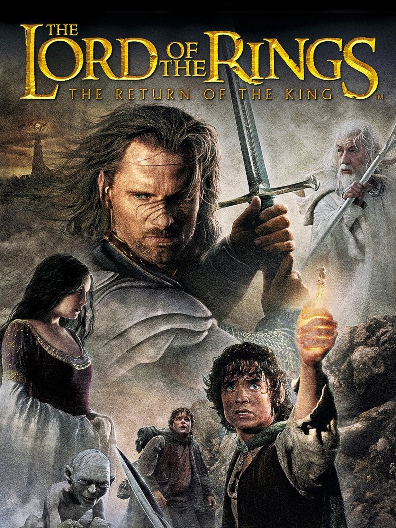 Lord of the Rings: The Return of