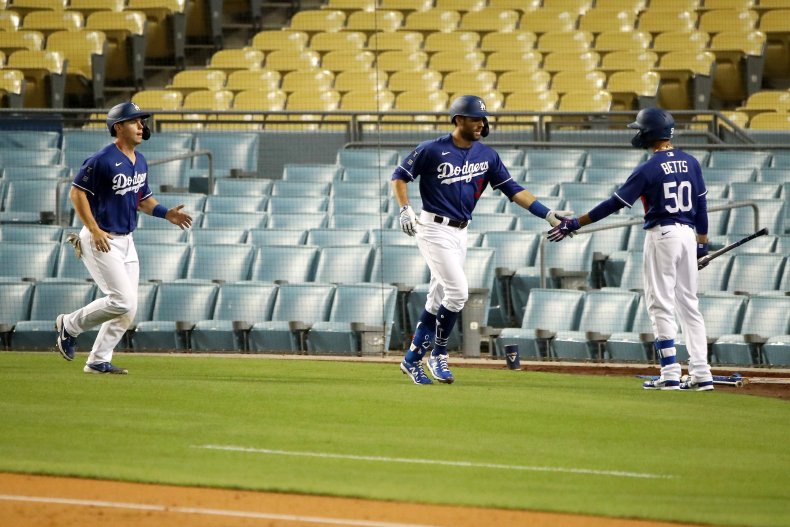 Los Angeles Dodgers