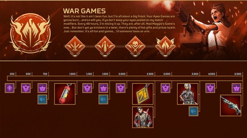 apex legends war games prize track