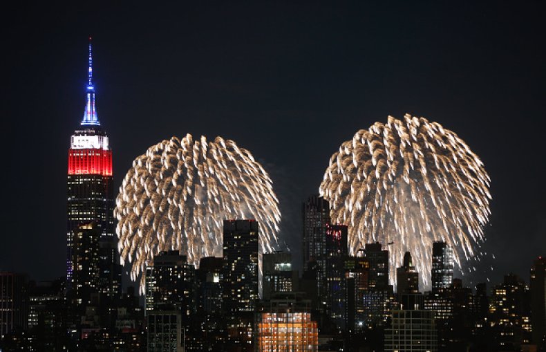 July Fourth Fireworks
