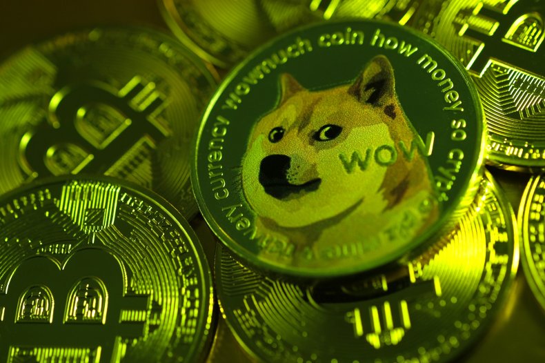 dogecoin stockwits
