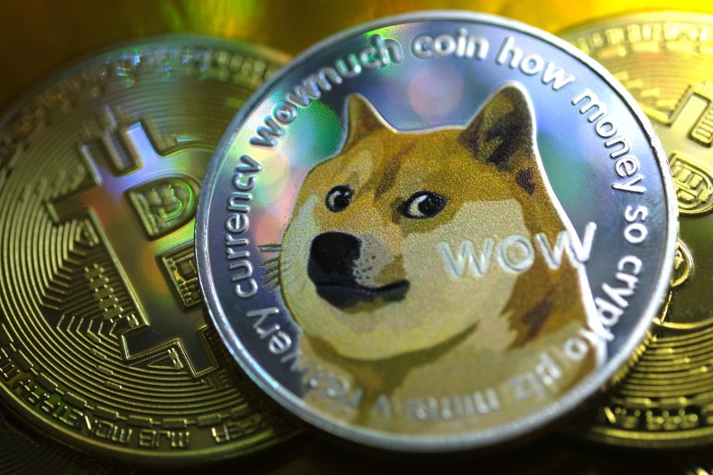 Dogecoin Cryptocurrency 
