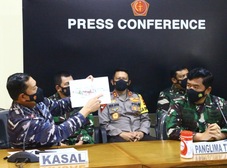 Missing Indonesian submarine found