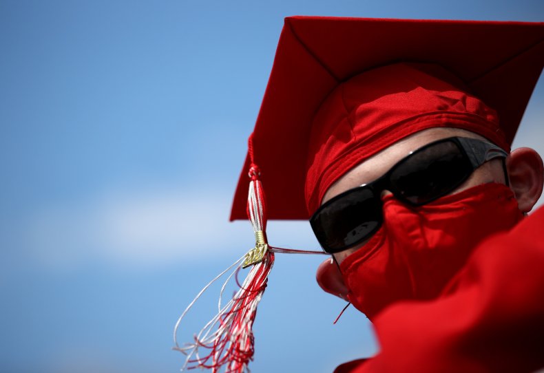 Graduate