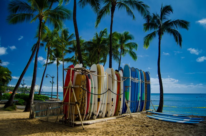 Waikiki Beach