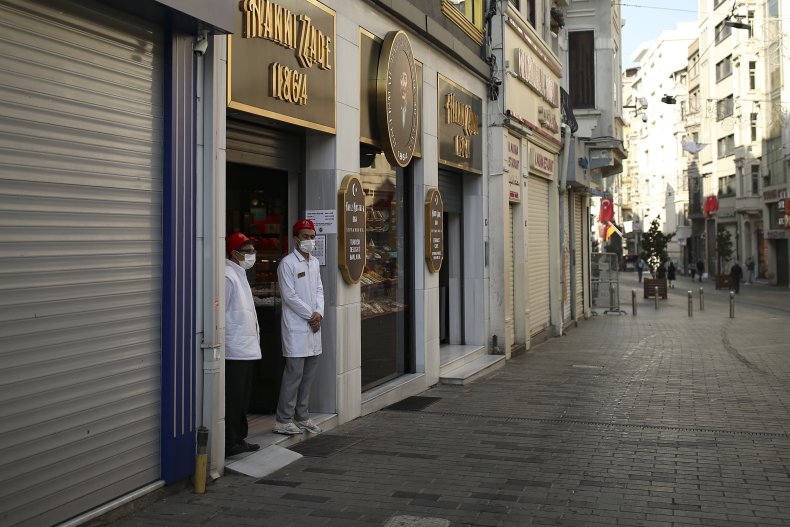 Turkey COVID lockdown
