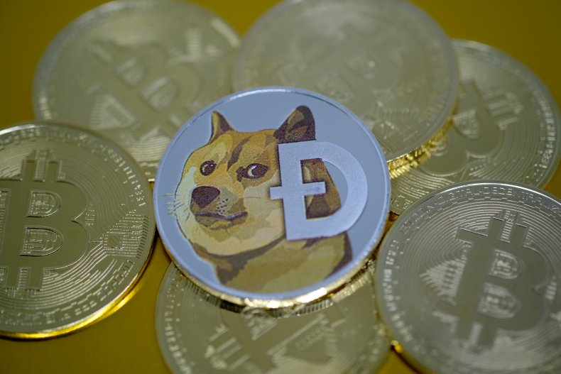 Dogecoin Bitcoin cryptocurrency January 2021