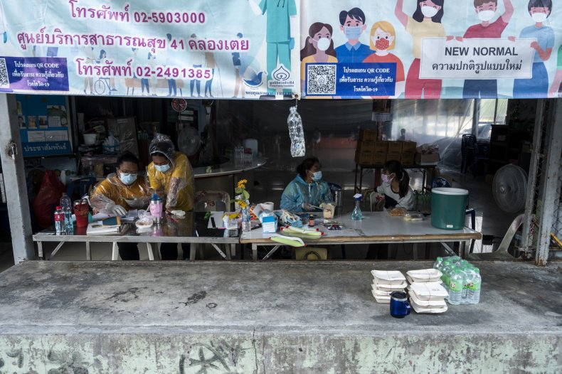 Thailand COVID Vaccine