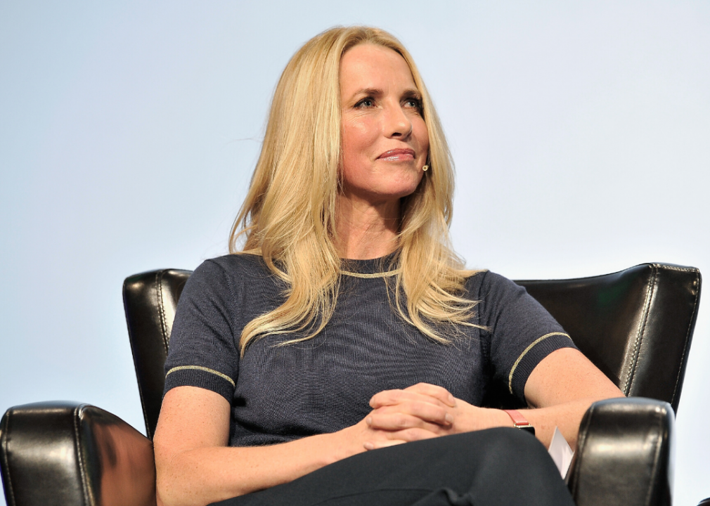 Richest women in America