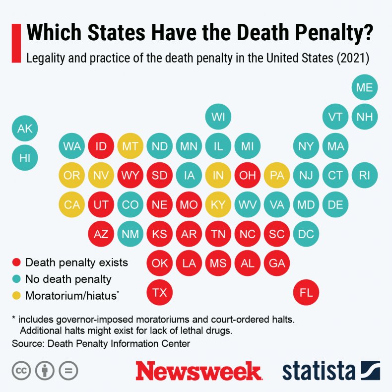 Death Penalty graphic