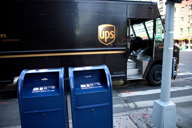 USPS boxes in NYC