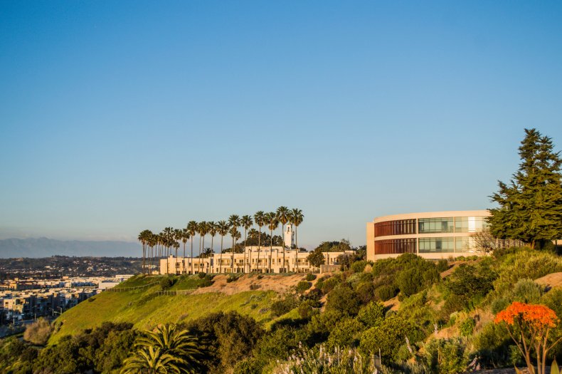 Loyola Marymount CA