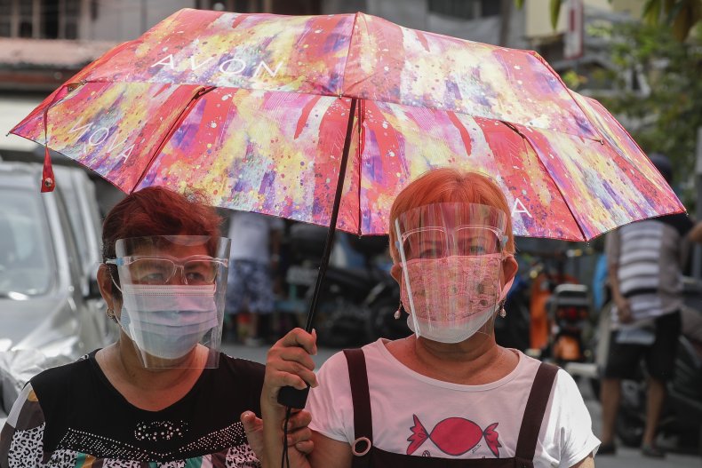 Women Wearing Masks in Manila, Philippines