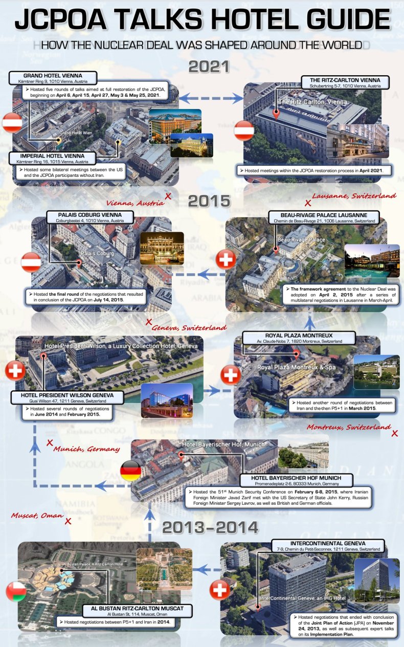 russia, vienna, mission, jcpoa, talks, hotel, guide