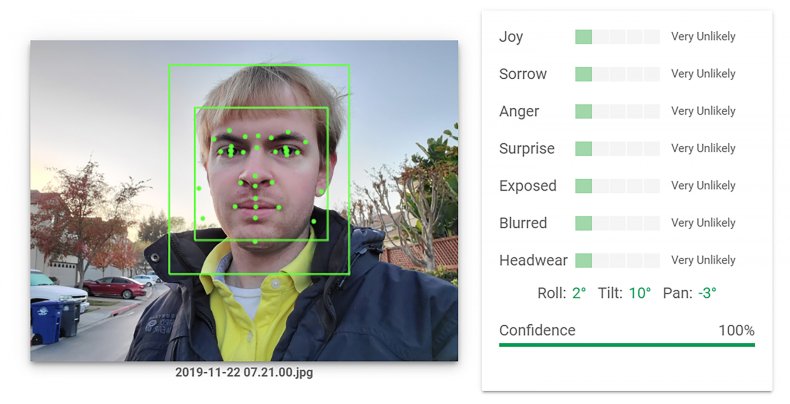 Output of an Artificial Intelligence Google system