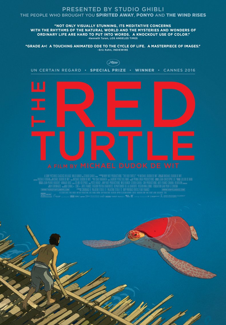 The Red Turtle