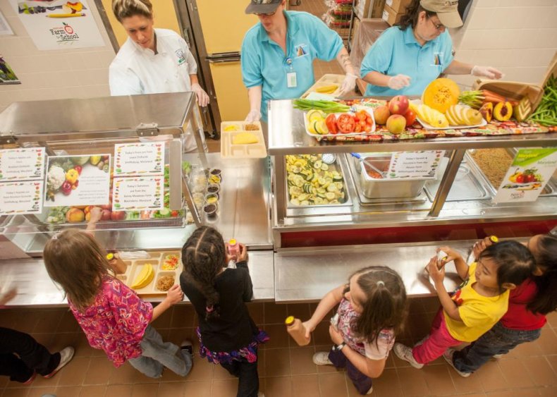 2014: Smart Snacks in School standards implemented