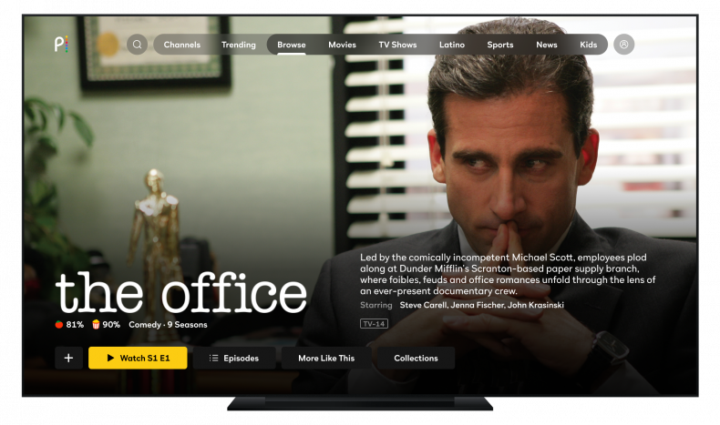 peacock tv the office 2