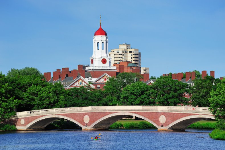 Harvard