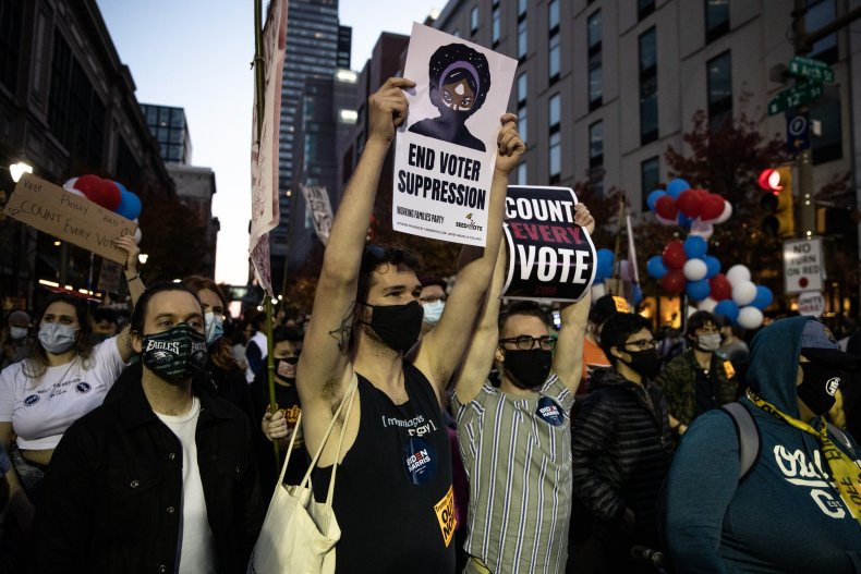 Protestors Active In Philadelphia As Pennsylvania Ballot