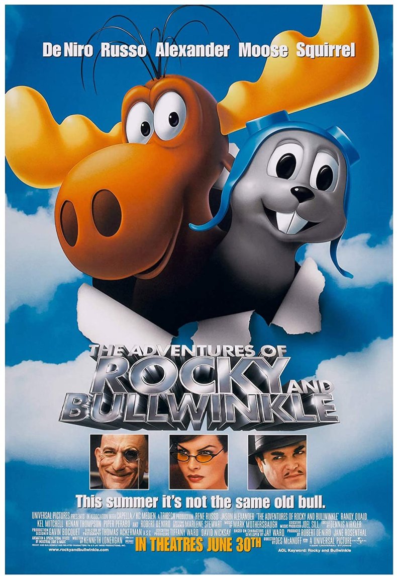 The 25 Biggest Summer Movie Box Office Flops of All
Time 12 The Adventures of Rocky & Bullwinkle